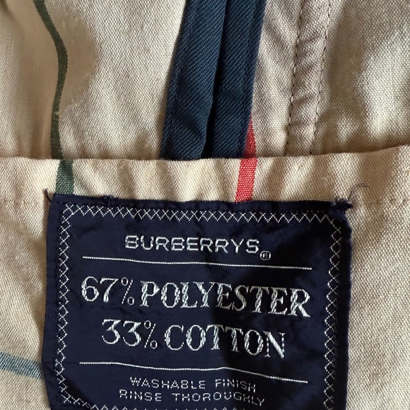 Burberry Dark Blue Trench Coat - Picture 6 of 6